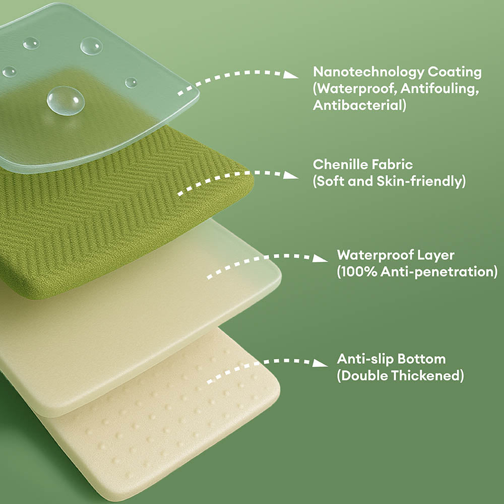 Waterproof Non-Slip Furniture Protector One-Piece Pet Couch Cover-Slipsafe