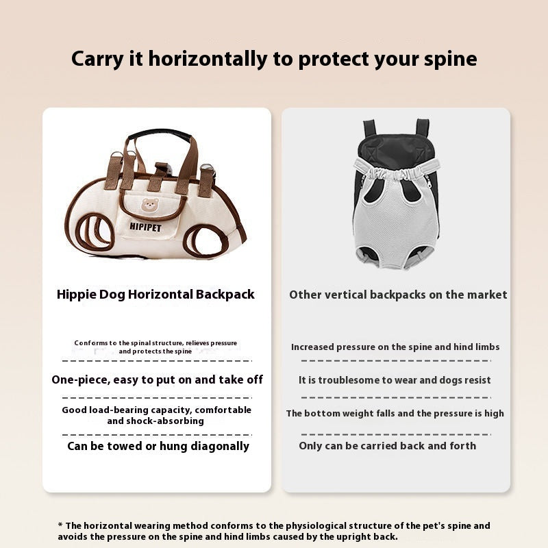 Portable Crossbody Pet Carrier Bag for Small Dogs & Cats